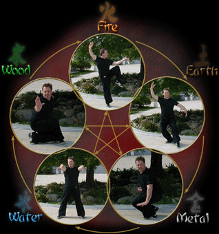 Guan Yu Martial Arts for Tai Chi, Tiger Claw Kung Fu and Bagua in Hertfordshire (Herts)